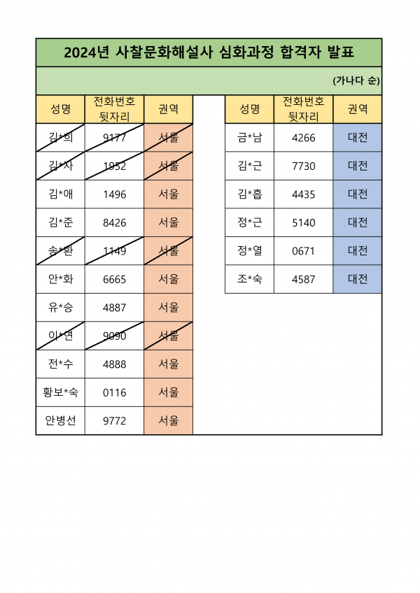 c6a2b42bc142a63c0ed619aaba5478dd_1727675482_2346.png